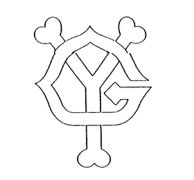 YG logo