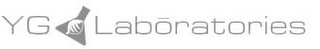 YG LABORATORIES logo