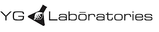 YG LABŌRATORIES logo