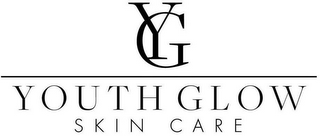 YG YOUTH GLOW SKIN CARE logo
