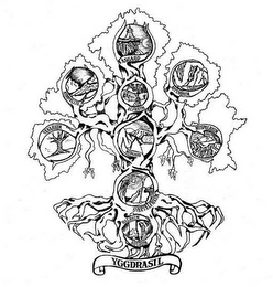 YGGDRASIL ASGARD NIDAVELLIR ALFHEIM JOTUNHEIM VANAHEIM MIDGARD MUSPELHEIM SVARTALFHEIM HELHEIM NIFLHEIM logo