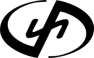 YH logo