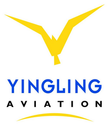 YINGLING AVIATION logo