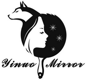 YINUO MIRROR logo
