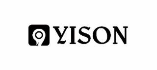 YISON logo