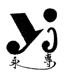 YJ logo