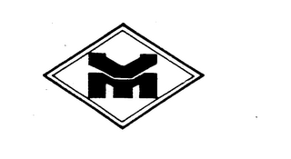 YM logo