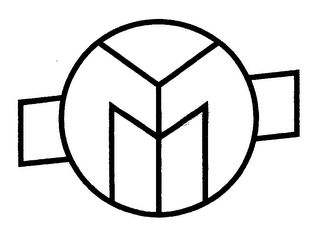 YM logo