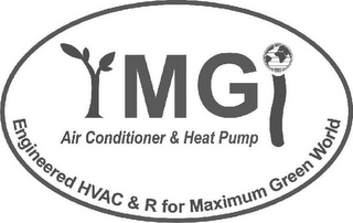 YMGI, AIR CONDITONER & HEAT PUMP, ENGINEERED HVAC & R FOR MAXIMUM GREEN WORLD logo