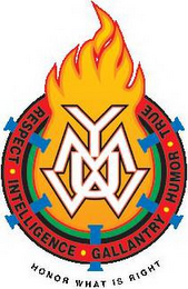 YMUW RESPECT · INTELLIGENCE · GLLANTRY · HUMOR · TRUE HONOR WHAT IS RIGHT logo