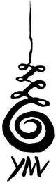 YNV logo