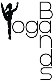 YOGA BANDS logo