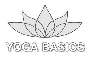 YOGA BASICS logo