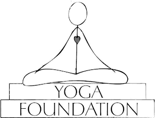 YOGA FOUNDATION logo