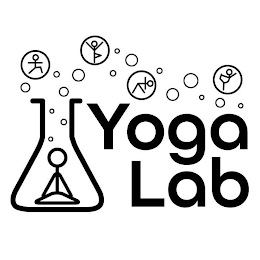 YOGA LAB logo