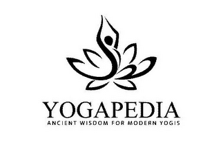 YOGAPEDIA ANCIENT WISDOM FOR MODERN YOGIS logo