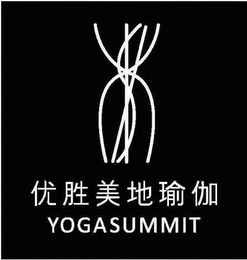 YOGASUMMIT logo