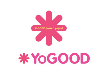 YOGOOD FROZEN YOGURT YOGOOD logo