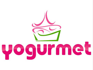 YOGURMET logo