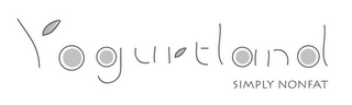 YOGURTLAND SIMPLY NONFAT logo