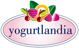 YOGURTLANDIA logo