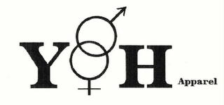 YOH APPAREL logo