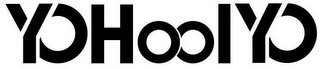 YOHOOLYO logo