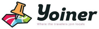 YOINER WHERE THE TRAVELERS JOIN LOCALS logo