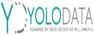 YOLODATA POWERED BY DATA. DRIVEN BY MILLENNIALS logo