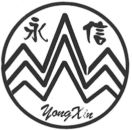 YONG XIN logo