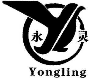 YONGLING logo