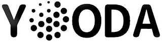 YOODA logo