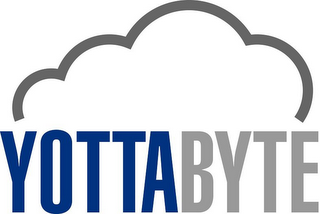 YOTTABYTE logo