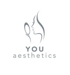 YOU AESTHETICS logo