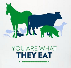 YOU ARE WHAT THEY EAT logo