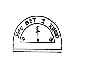 YOU BET I KNOW 0 5 10 logo