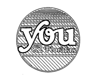 YOU & FLORAFAX logo
