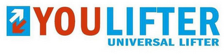 YOU LIFTER UNIVERSAL LIFTER logo