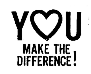 YOU MAKE THE DIFFERENCE! logo