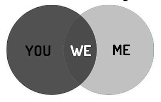 YOU WE ME logo