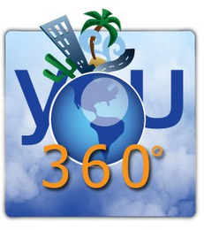 YOU360° logo