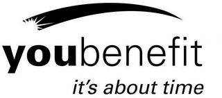 YOUBENEFIT IT'S ABOUT TIME logo