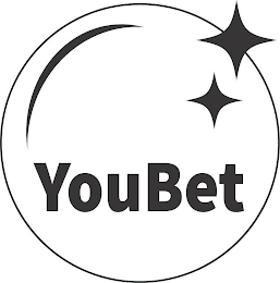 YOUBET logo