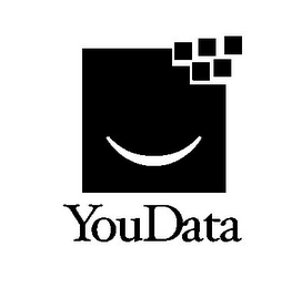 YOUDATA logo