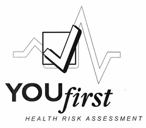 YOUFIRST HEALTH RISK ASSESSMENT logo