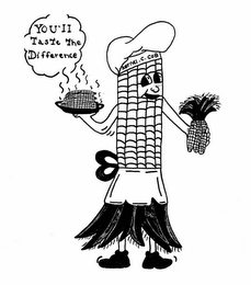 YOU'LL TASTE THE DIFFERENCE KERNEL.C.COB logo