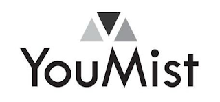 YOUMIST logo