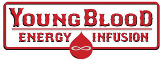 YOUNGBLOOD ENERGY INFUSION logo