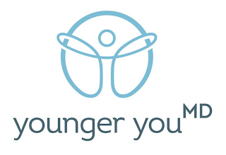 YOUNGER YOU MD logo