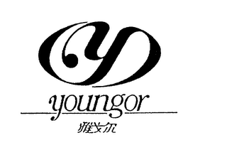 YOUNGOR logo